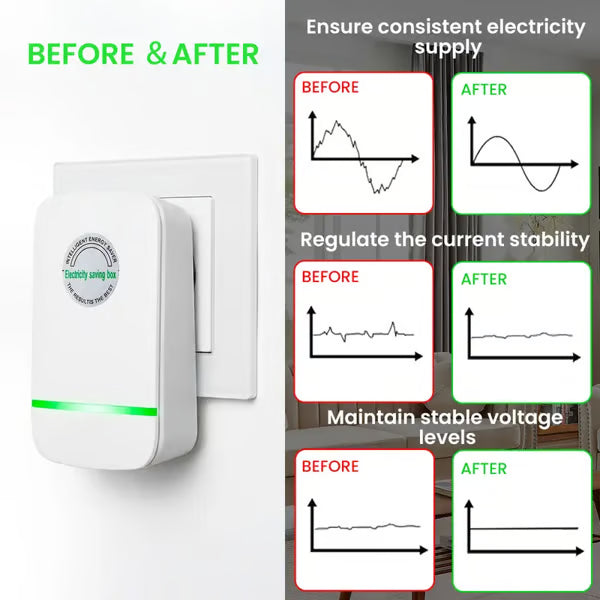 Smart Power Saver Plug for Home | Energy Optimizer Device | Easy Plug & Use for Appliances