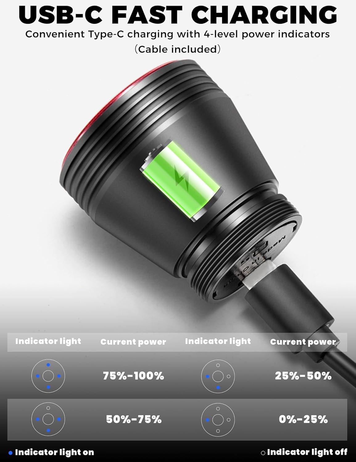 Rechargeable Waterproof Bike Taillight – Ride Safely at Night