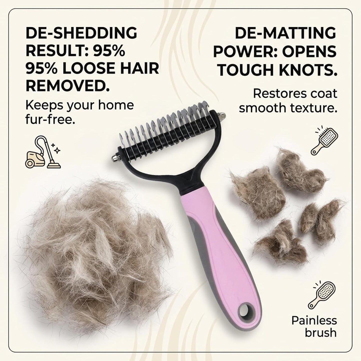 Dematting & Grooming Tool – Pet Shedding & Detangling Brush for Dogs & Cats
