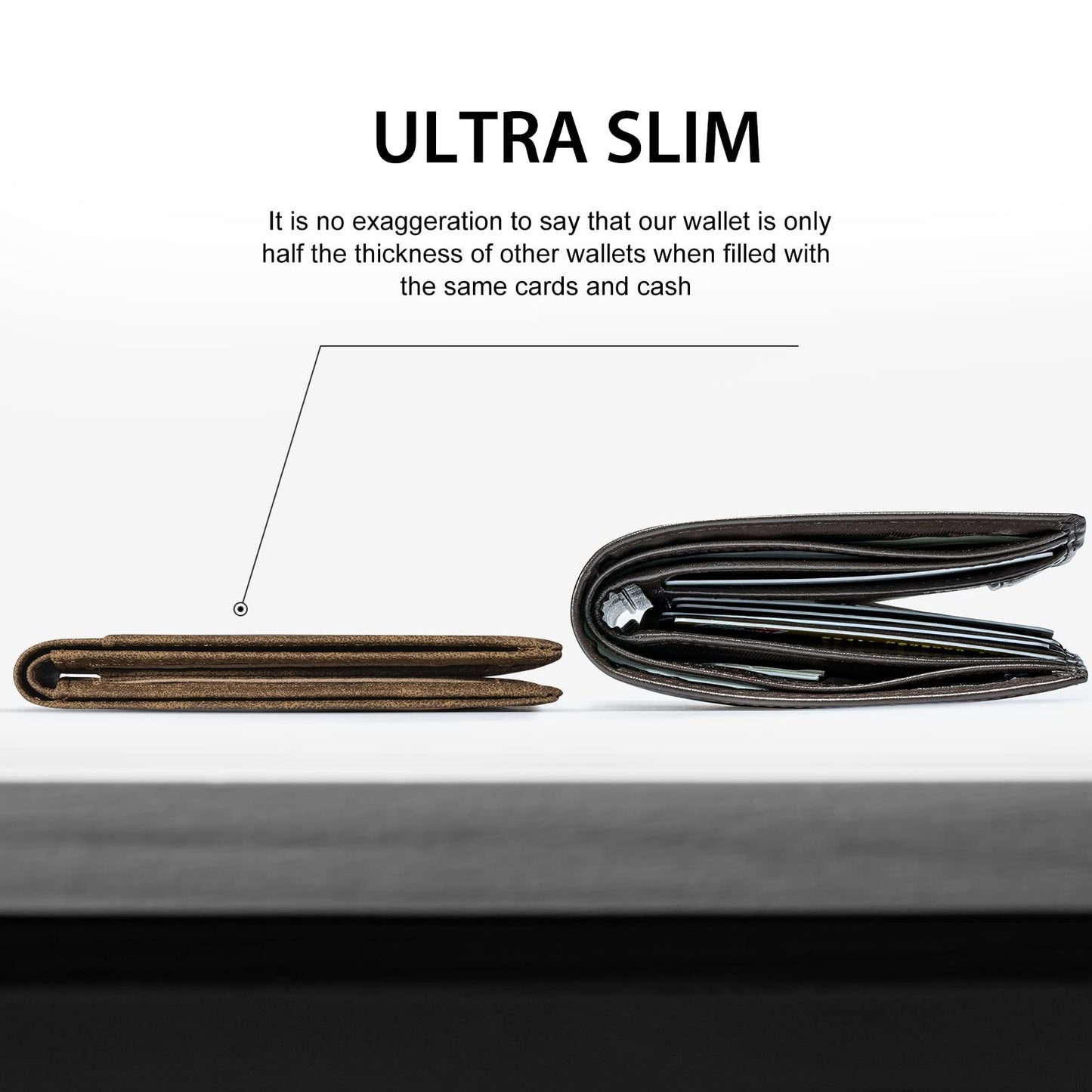 GSOIAX Minimalist Genuine Leather RFID Blocking Wallet – Slim & Stylish Card Holder