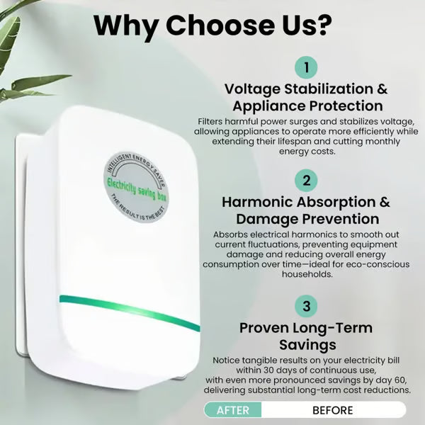 Smart Power Saver Plug for Home | Energy Optimizer Device | Easy Plug & Use for Appliances